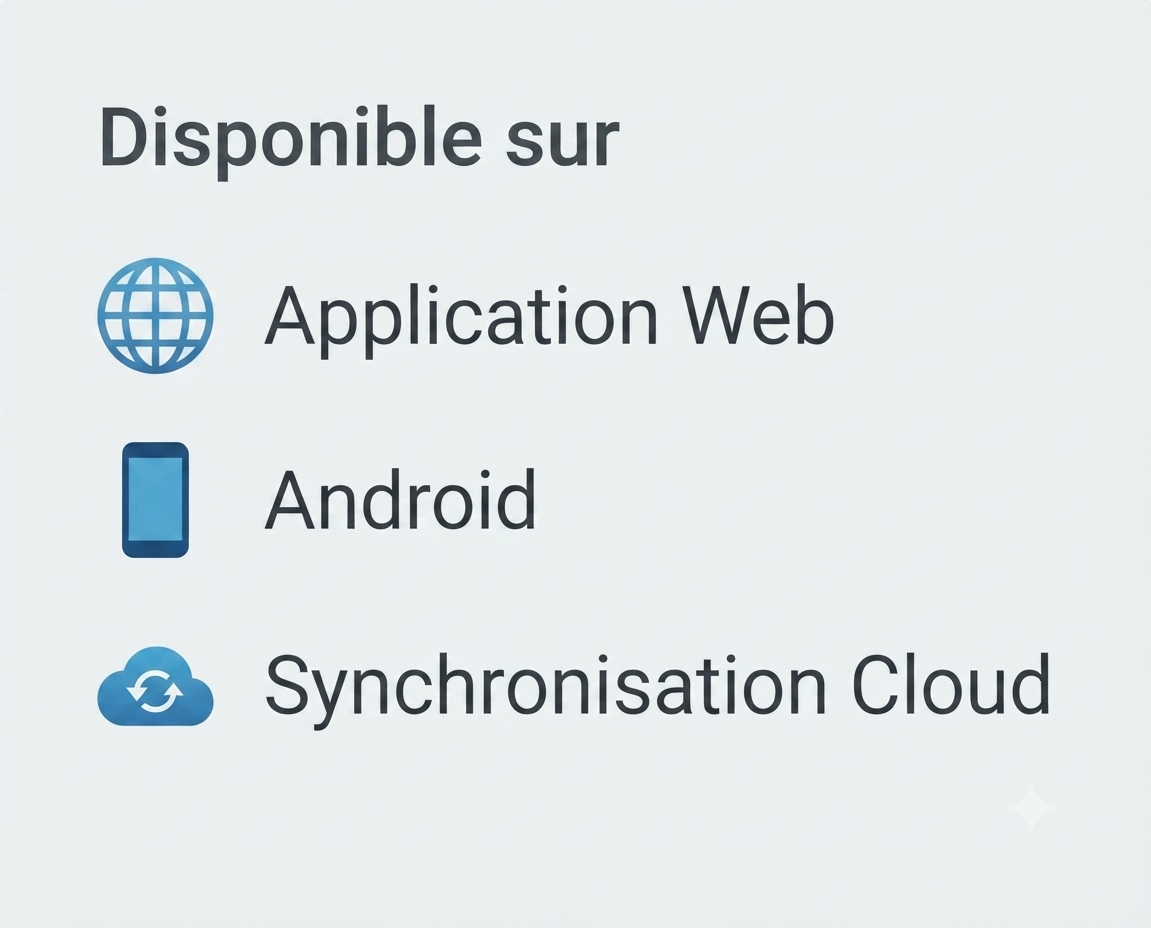 Disponible sur Application Web, Android et Synchronisation Cloud
